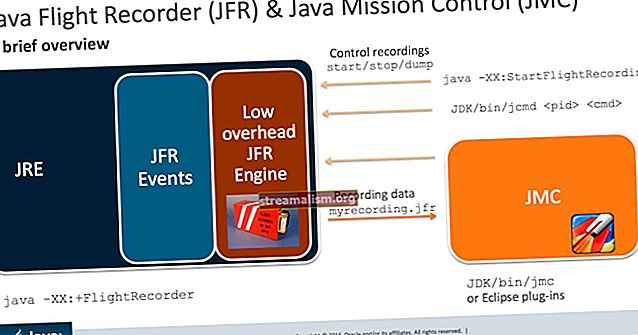 ניטור יישומי Java באמצעות מקליט טיסה