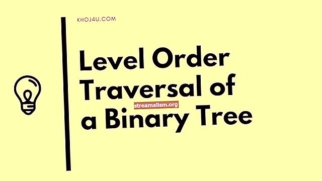 Vend et binært træ i Java
