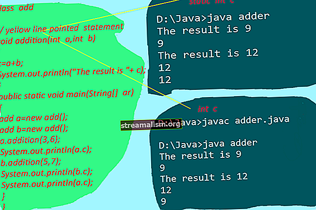 Mikor inicializálják a statikus változókat a Java-ban?