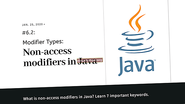 Java ‘nyilvános’ Access Modifier