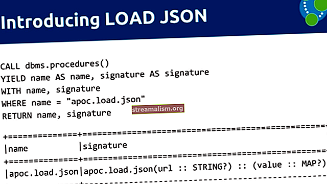 Úvod do jazyka JSON-Java (org.json)