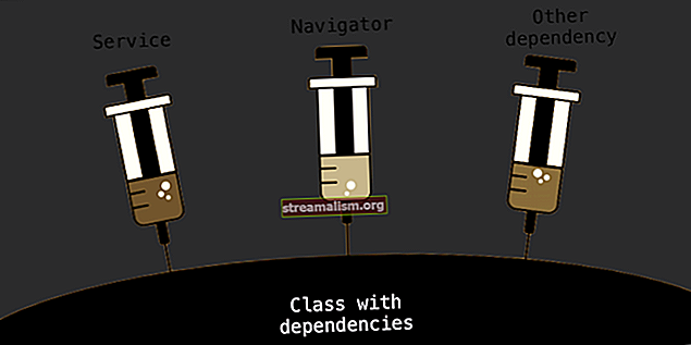 Spring Dependency Injection