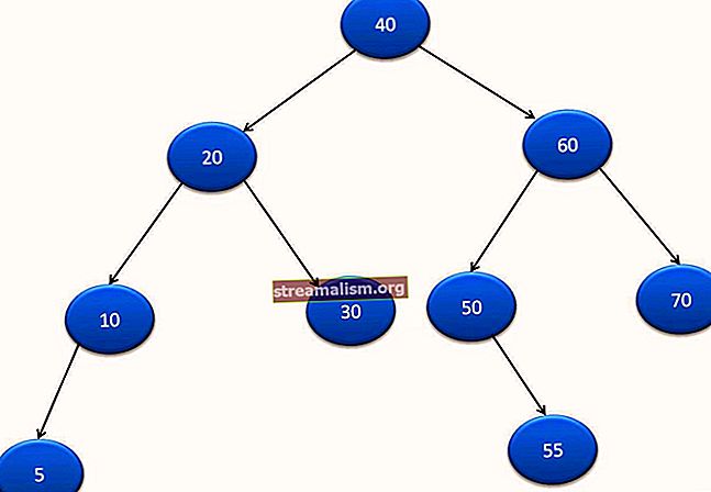 Ako zistiť, či je binárny strom vyvážený v prostredí Java