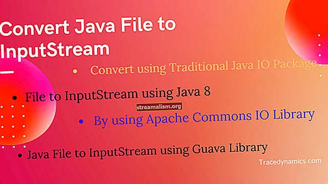 Java - Converteer bestand naar InputStream